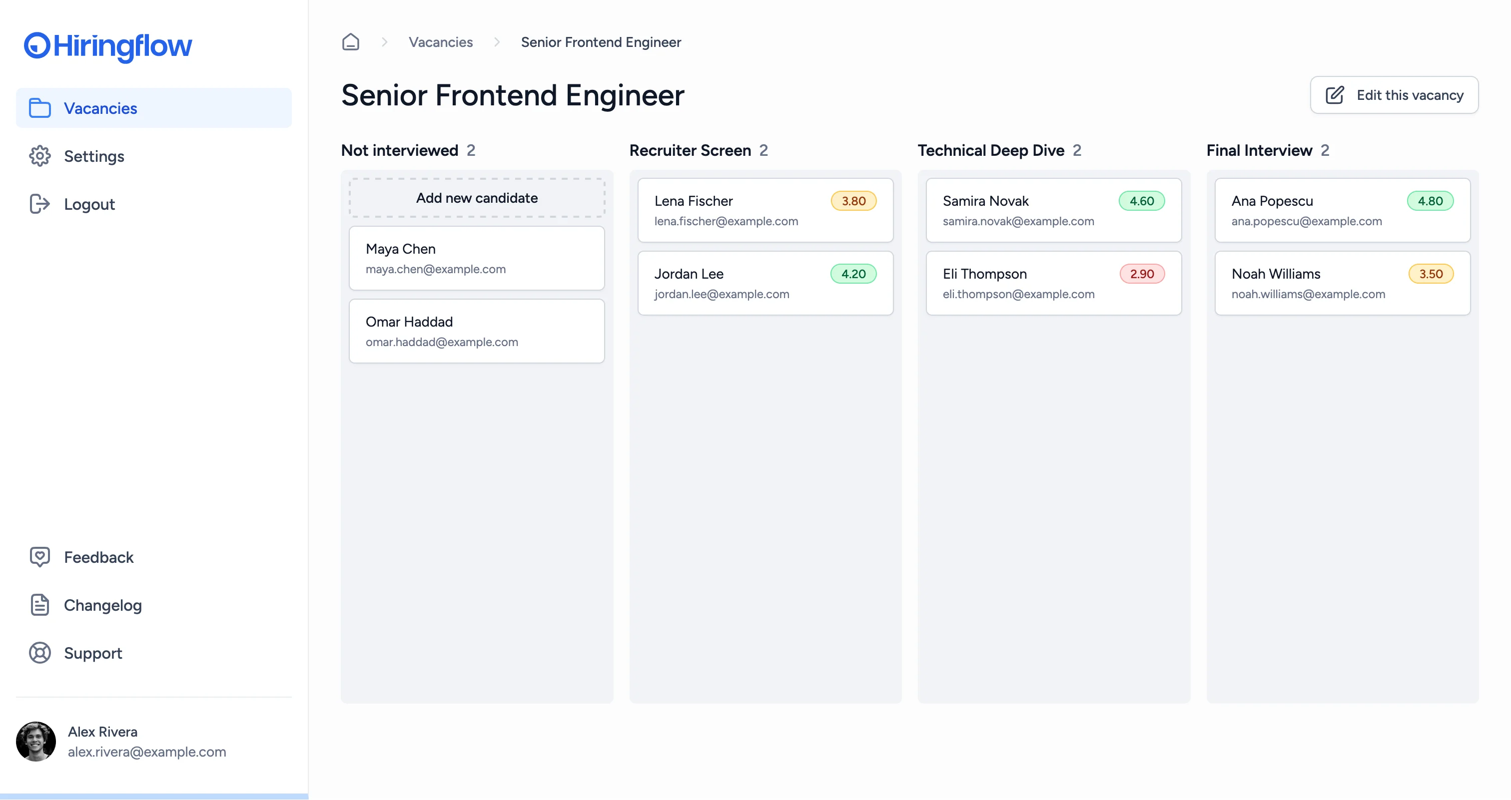 Hiringflow candidate pipeline board showing candidates progressing through interview stages